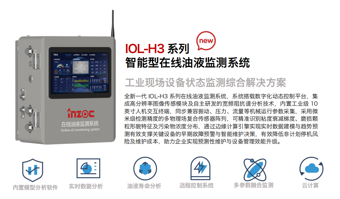 IOL-H3系列智能型在線油液監(jiān)測(cè)系統(tǒng)-工業(yè)現(xiàn)場(chǎng)設(shè)備狀態(tài)監(jiān)測(cè)綜合解決方案圖1 全新一代 IOL-H3 系列在線油液監(jiān)測(cè)系統(tǒng)，系統(tǒng)搭載數(shù)字化動(dòng)態(tài)控制平臺(tái)，集成高分辨率圖像傳感模塊及自主研發(fā)的寬頻阻抗譜分析技術(shù)，內(nèi)置工業(yè)級(jí) 10英寸人機(jī)交互終端，同步兼容振動(dòng)、壓力、流量等機(jī)械運(yùn)行參數(shù)采集，采用微米級(jí)檢測(cè)精度的多物理場(chǎng)復(fù)合傳感器陣列，可精準(zhǔn)識(shí)別粘度衰減梯度、磨損顆粒形貌特征及污染物濃度分布，通過(guò)邊緣計(jì)算引擎實(shí)現(xiàn)實(shí)時(shí)數(shù)據(jù)建模與趨勢(shì)預(yù)測(cè)有效支撐關(guān)鍵設(shè)備的早期故障預(yù)警與智能維護(hù)決策，有效降低非計(jì)劃停機(jī)風(fēng)險(xiǎn)及維護(hù)成本，助力企業(yè)實(shí)現(xiàn)預(yù)測(cè)性維護(hù)與設(shè)備管理效能升級(jí)。