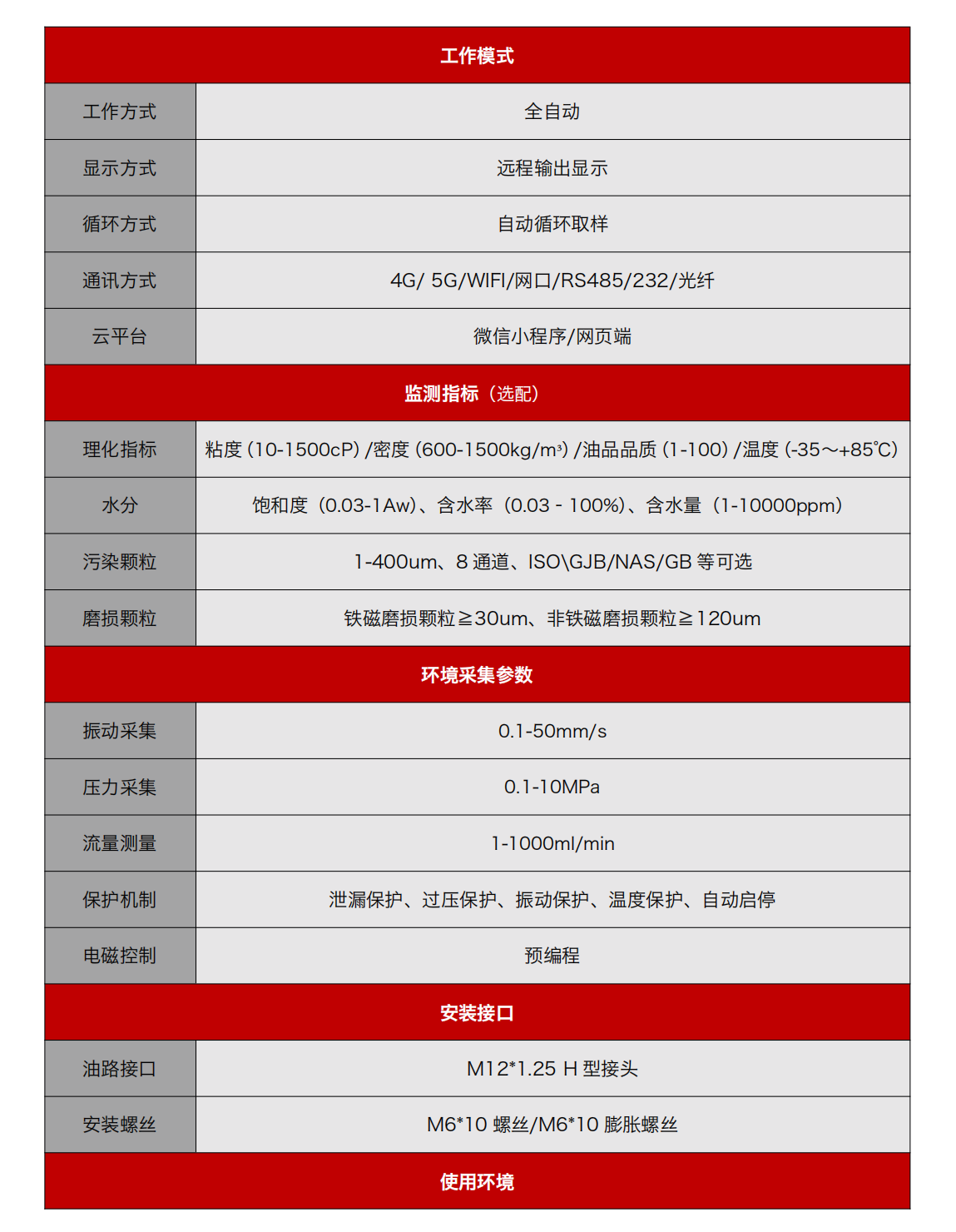 防爆型在線油液監(jiān)測(cè)系統(tǒng) IOL-EX 產(chǎn)品規(guī)格參數(shù)